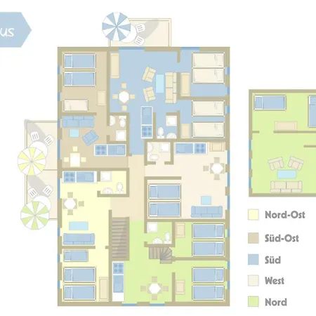 Buedlfarm - West Apartment Fehmarn
